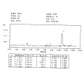 Pflanzenwachstumsregulator Hormon Gibberellin Ga3 90% Tc